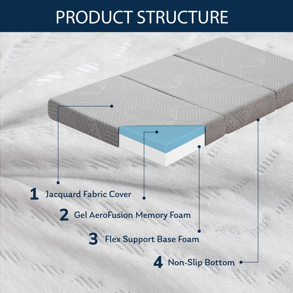 Twin Memory Foam Mattress Y180
