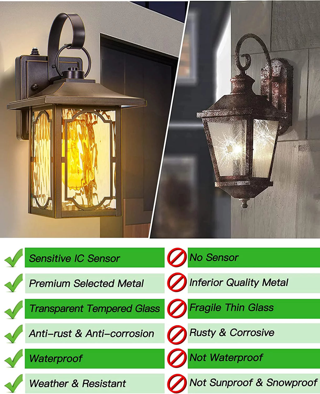 Motion Sensor Waterproof Wall Lanterns Z247871