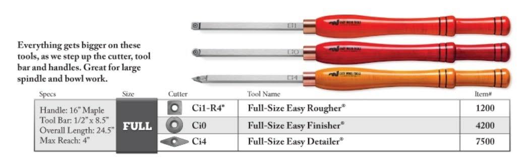 3 Piece Full Size Carbide Insert Lathe Turning D3290