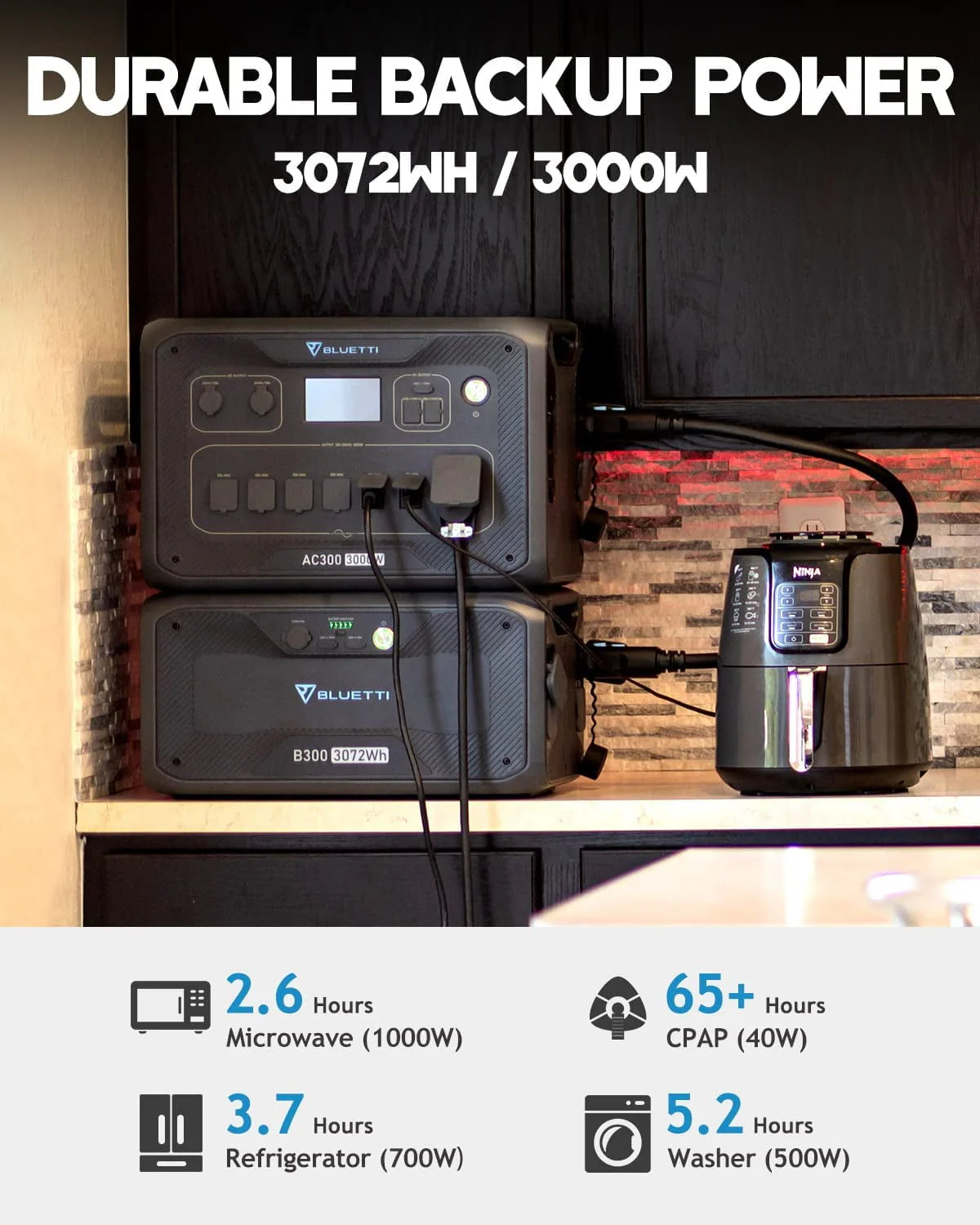3072Wh Expansion Battery Power Station with 3 200W Solar Panels Q7065