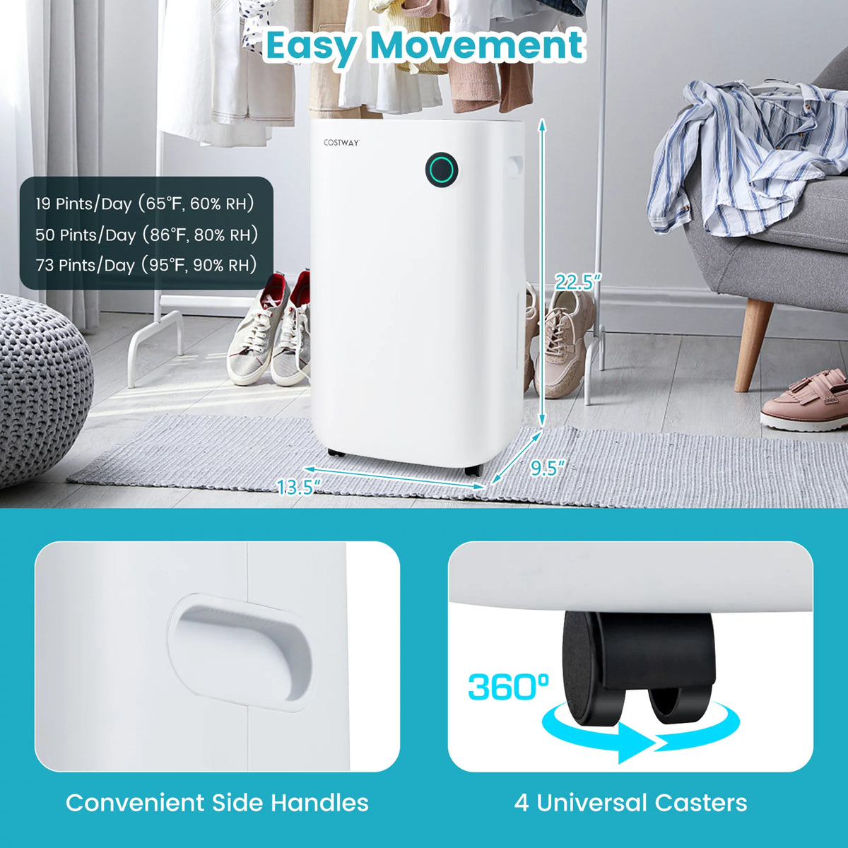 4500 Sq. Ft 73-Pint Dehumidifier with 5 Modes Q267460