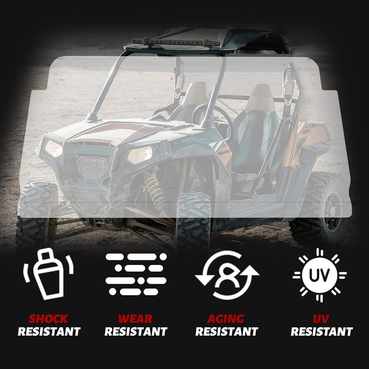 3-IN-1 Scratch Resistant Full Clear Flip Down Windshield J721