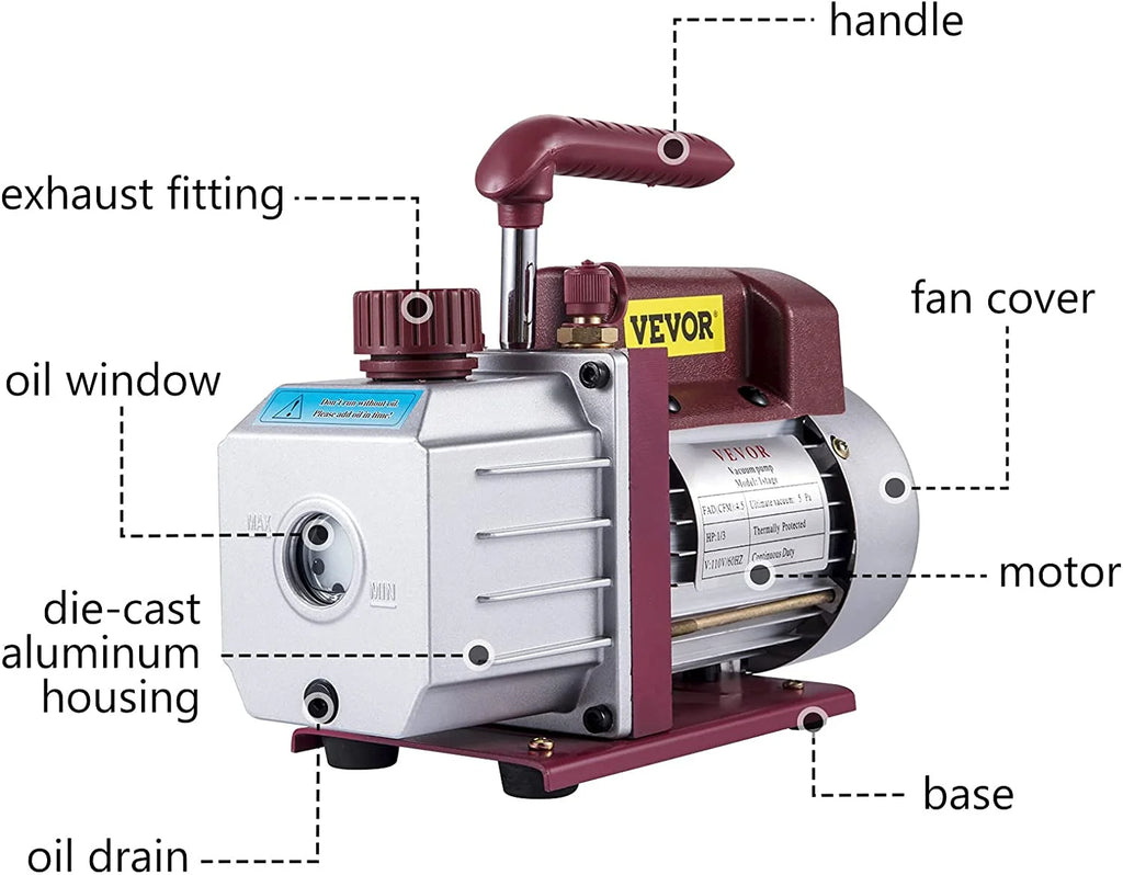 4.5CFM Single-Stage Rotary Vane Vacuum Pump N296252