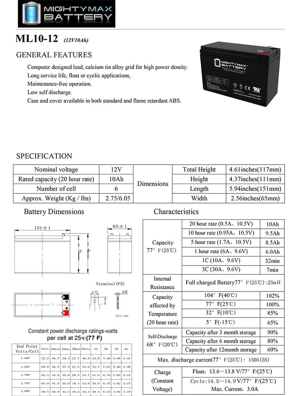 12V 10AH Battery with 12V Charger G591658
