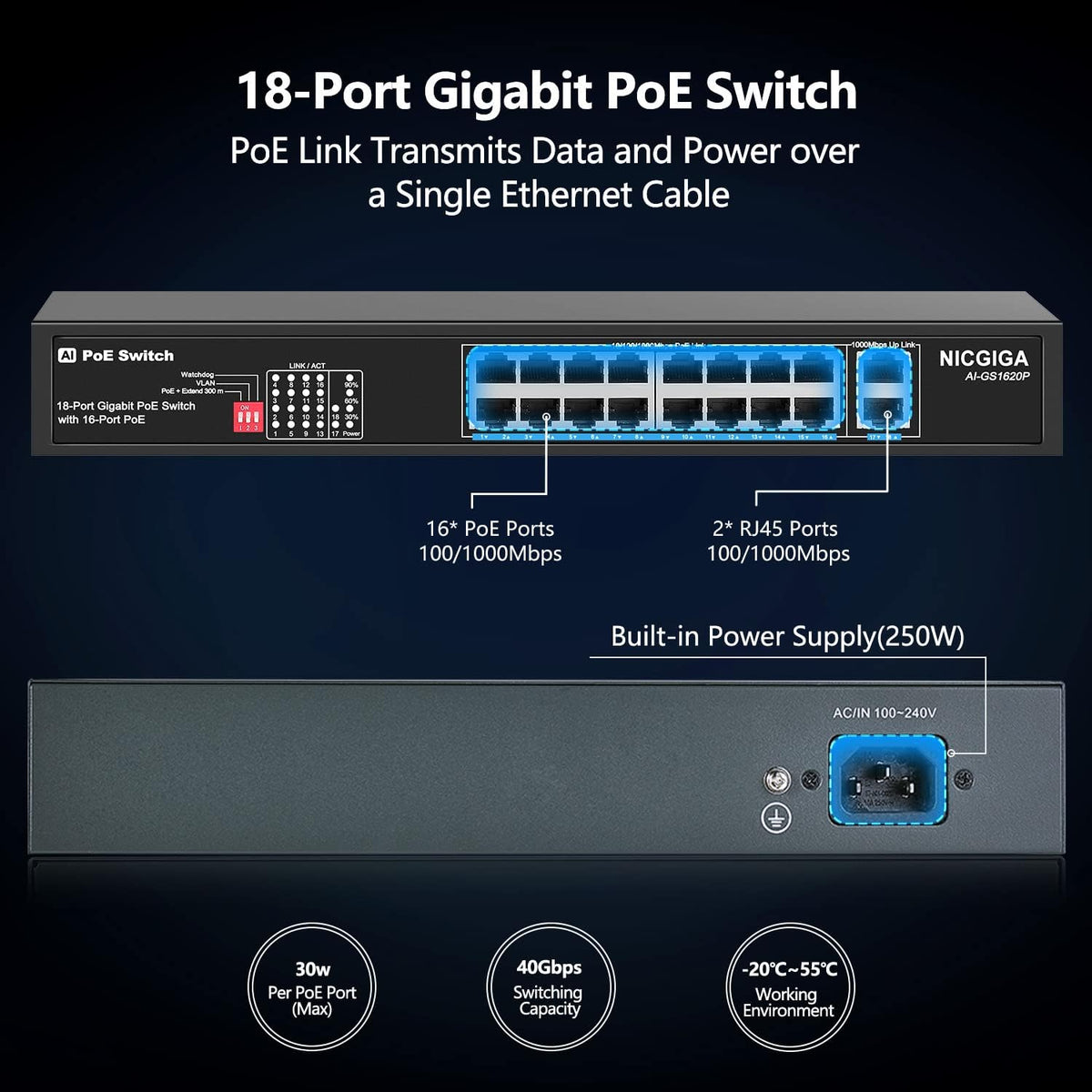 16 Port PoE Switch with 2 Gigabit Uplink F90720