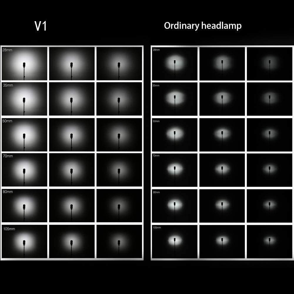 Round Head On Camera Flash Speedlite with Lithium Battery D6855