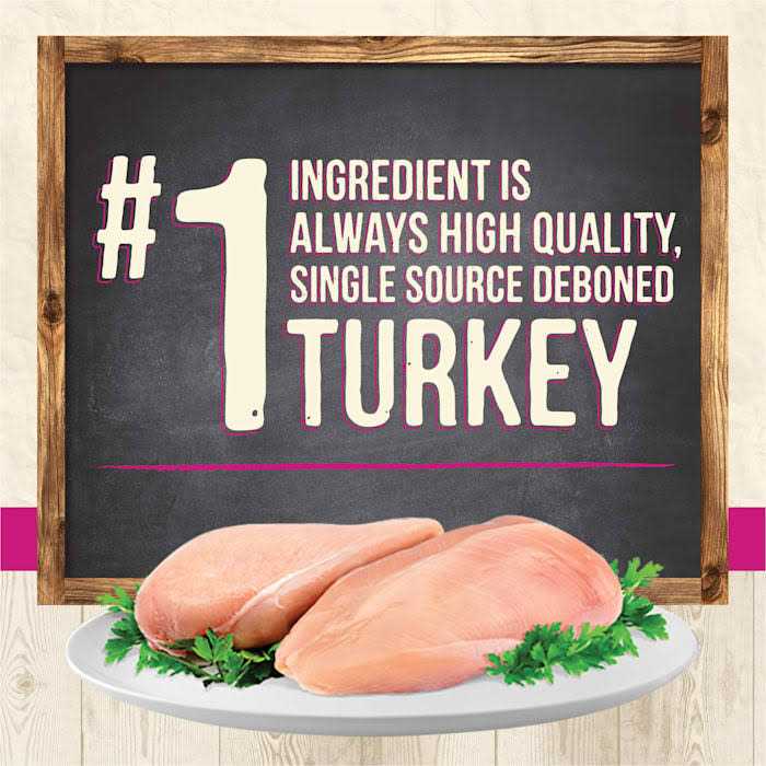 Grain Free Turkey Pate Cat Food F6925