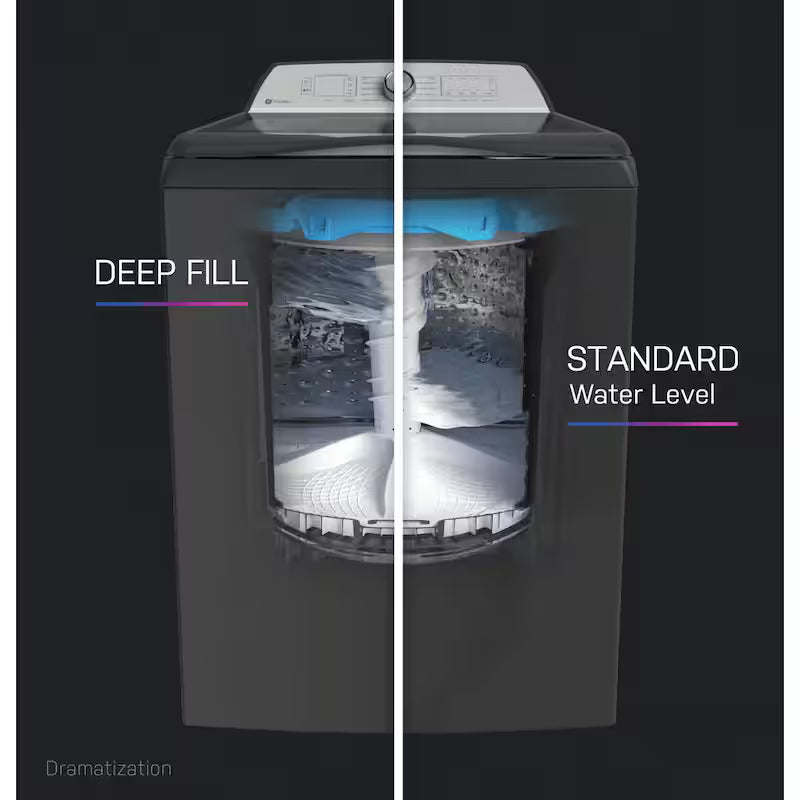 5.0 cu. ft. High-Efficiency Smart Top Load Washer H880
