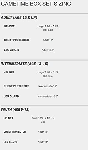 Catchers Set T9223