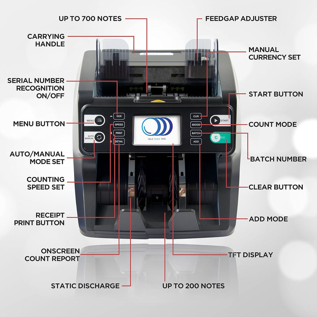 Multi-Currency Money Counter Machine with Counterfeit Detection L3361