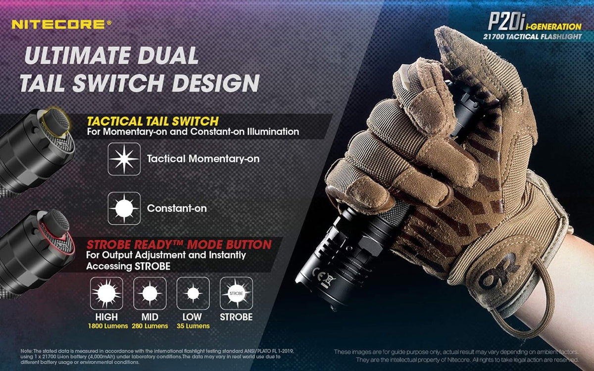 1800 Lumen USB-C Rechargeable Tactical Flashlight Y6564