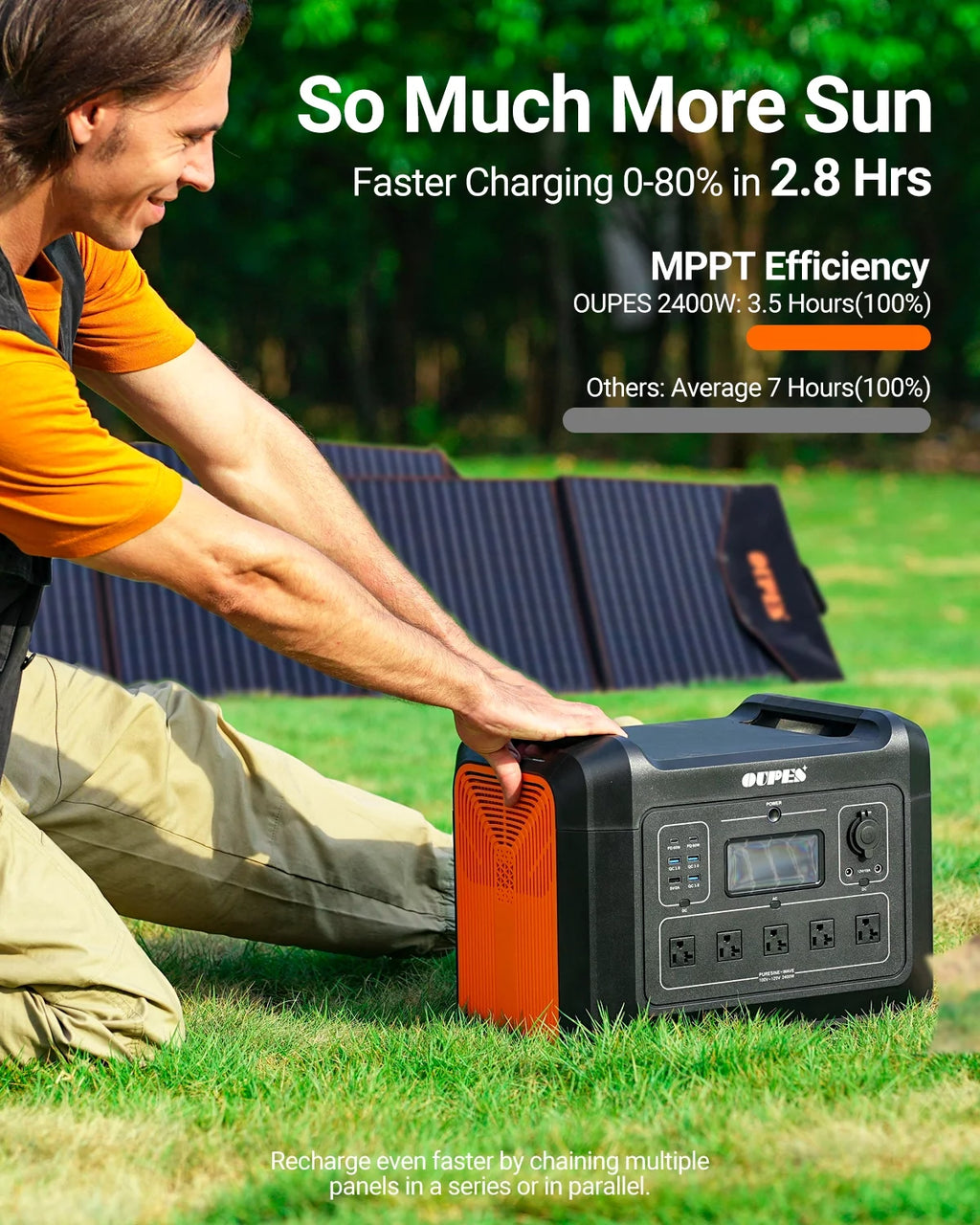 2400W 2232Wh Portable Power Station with 4 240W Solar Panels S763