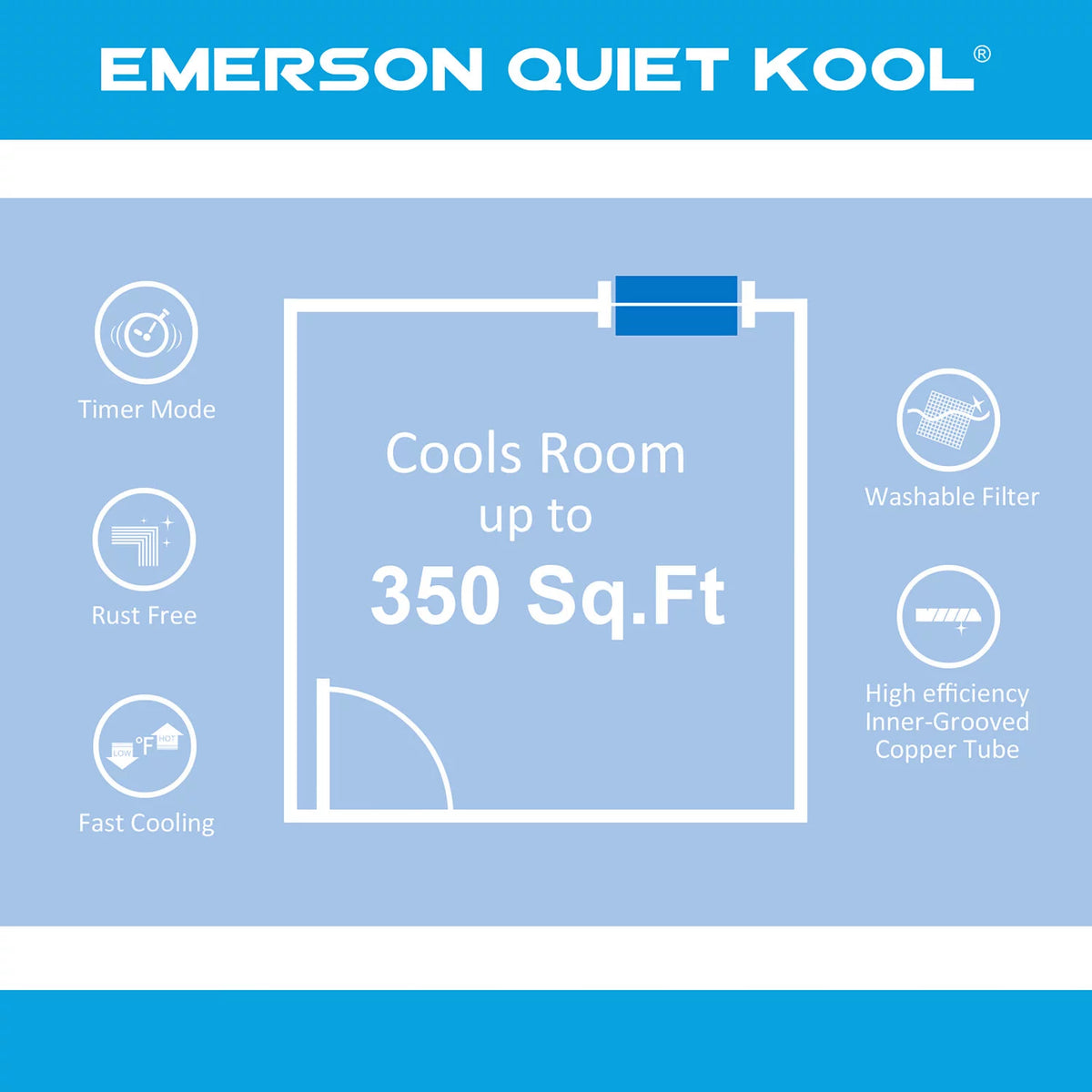 8,000 BTU Through-the-Wall Air Conditioner with Remote, White C3345