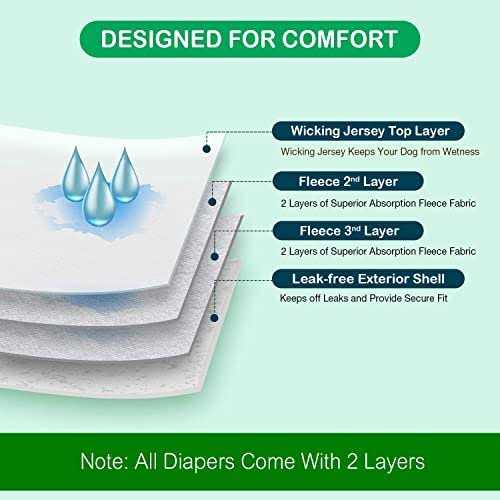 Washable Female Dog Diapers F644871
