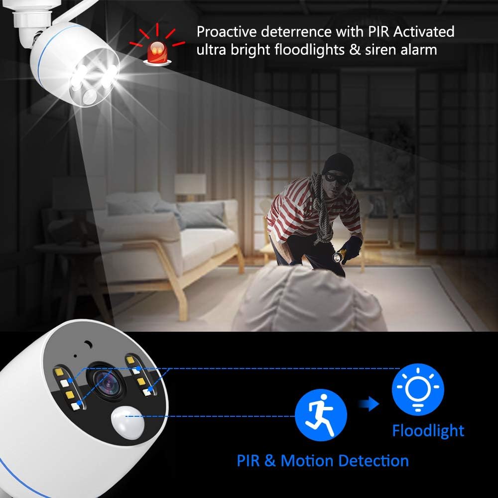 Wireless Security Camera System 8CH 3MP Color Night Vision 2TB Hard Drive I93556