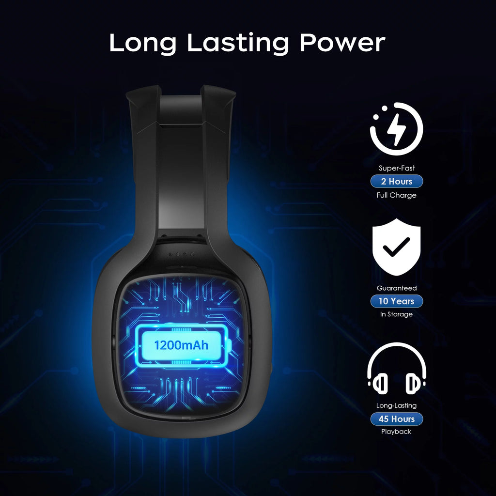 Wireless PC Gaming Headset with Detachable Microphone S294