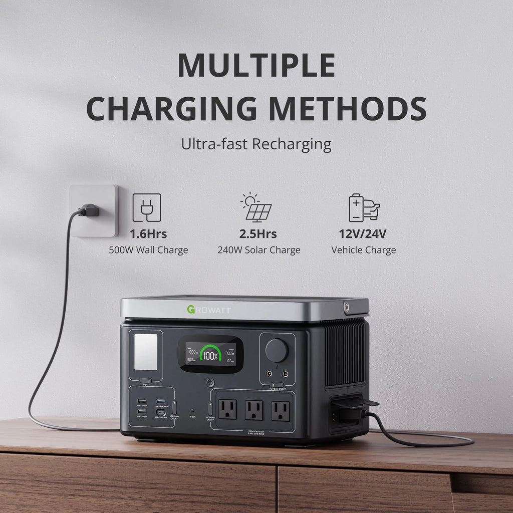 Portable Power Station 538Wh LiFePO4 600W AC Output F393
