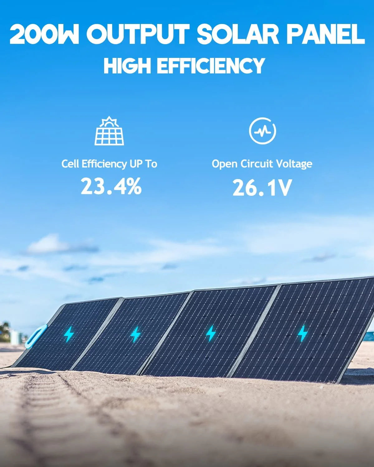 3072Wh Expansion Battery Power Station with 3 200W Solar Panels Q7065