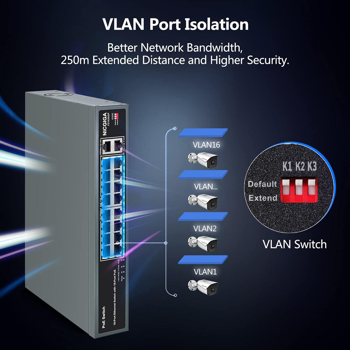 16 Port PoE Switch with 2 Gigabit Uplink F90720