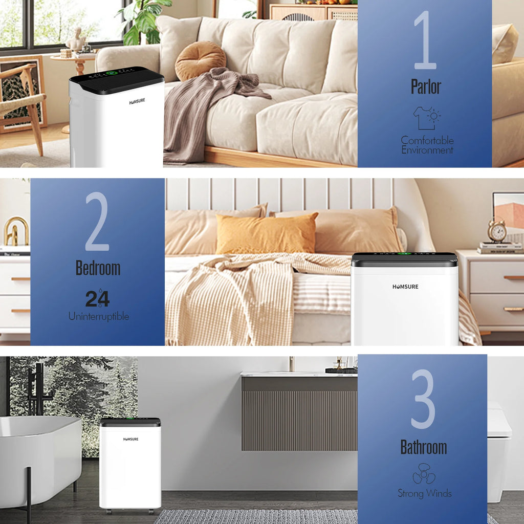 50 Pint Dehumidifier with Humidity Control M558