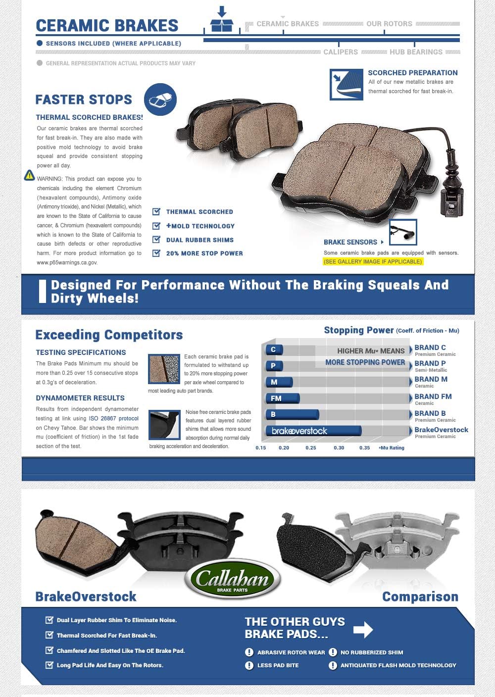 286.7 mm 5 Lug Brake Disc Rotors + Ceramic Brake Pads + Clips K343
