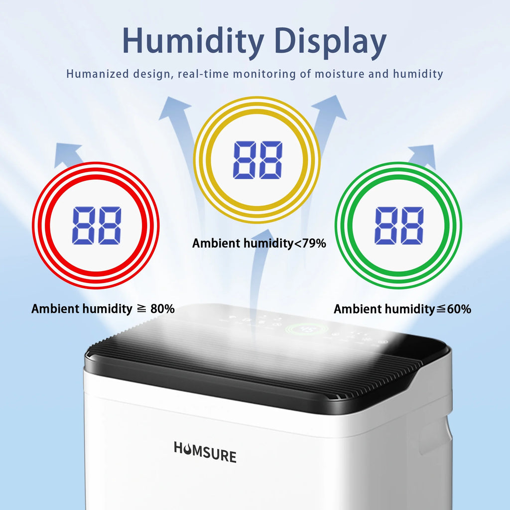 50 Pint Dehumidifier with Humidity Control M558