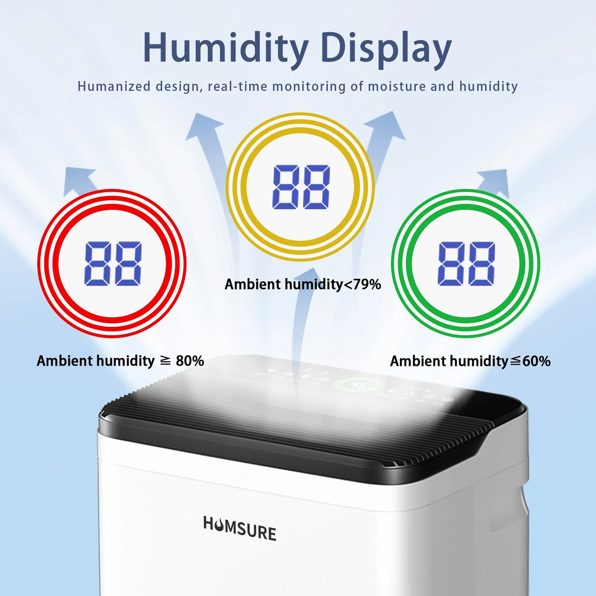 50 Pint Dehumidifier with Humidity Control M558