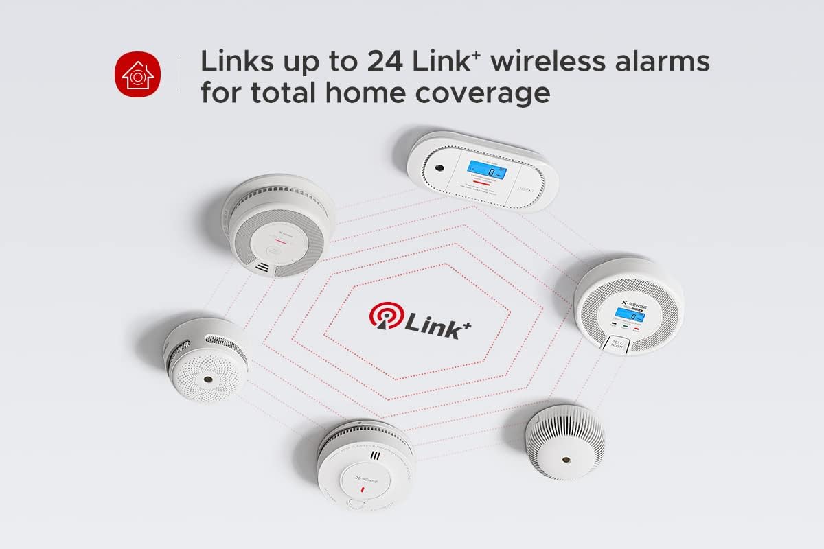 Wireless Interconnected Combination Smoke and Carbon Monoxide Detector, 10-Year Battery, Pack of 6 I1902