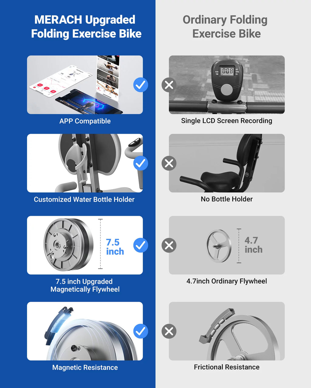 Folding Magnetic Upright Exercise Bike C48436
