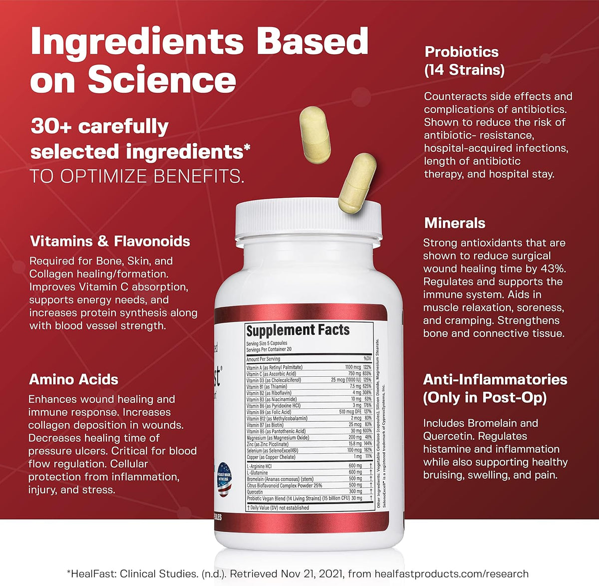 Post Surgery Recovery Supplement M99051