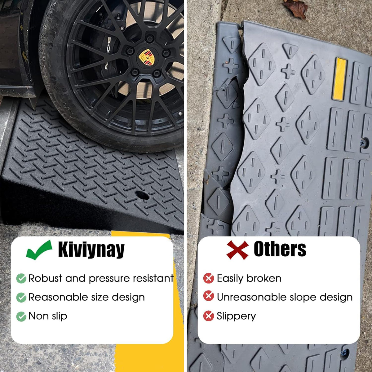 Rubber Curb Ramp 19.6 × 19.6 × 6 Heavy Duty Portable Threshold Ramp 1 PC J284768