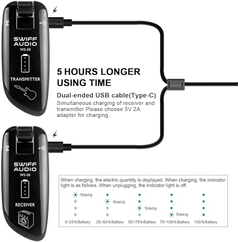 Rechargeable Wireless Guitar System N854243