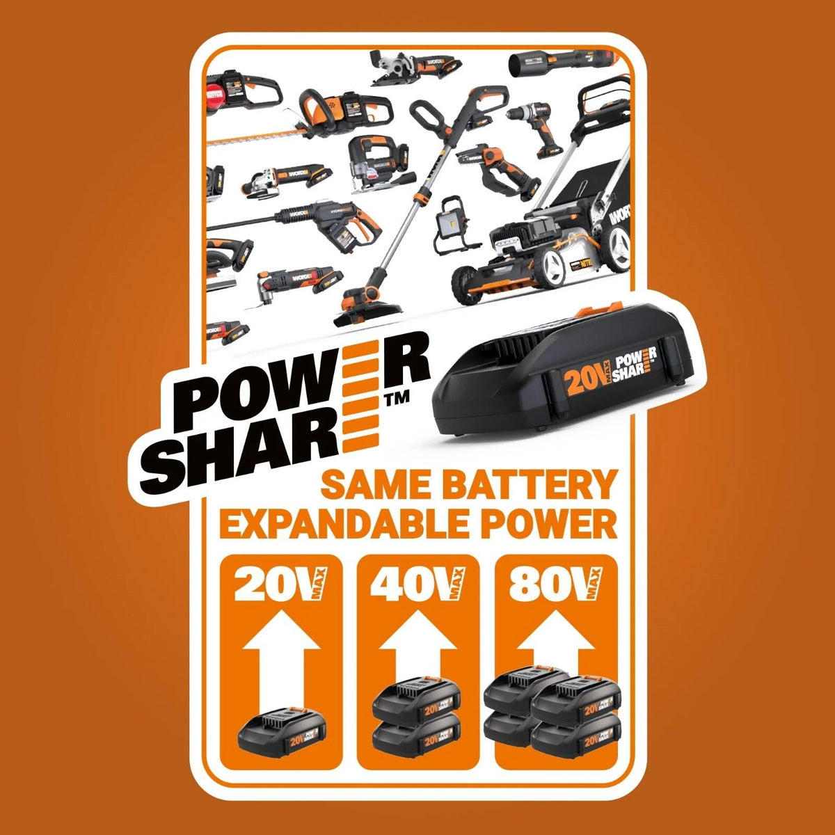 20V Trimmer and Blower Combo Kit W80654
