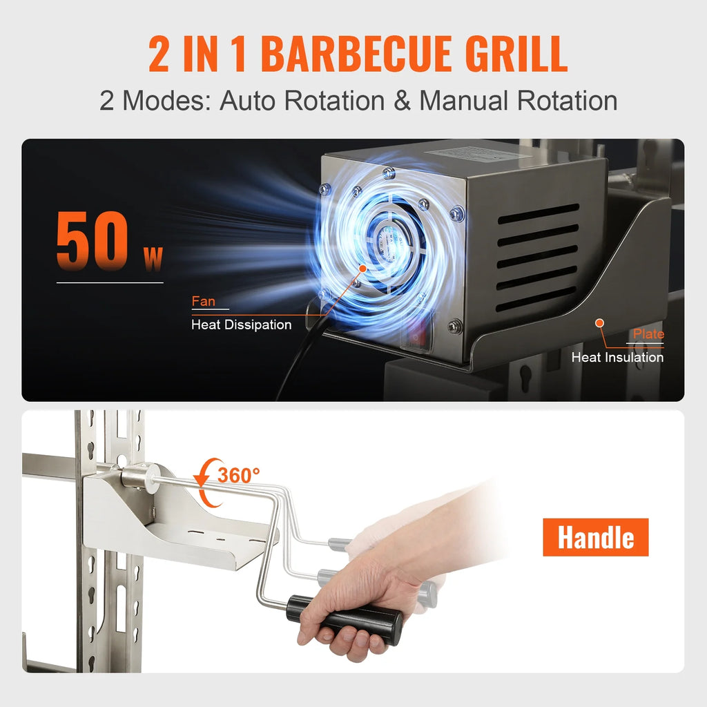 50W 90lbs Rotisserie Roaster Y2467