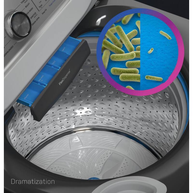 5.0 cu. ft. High-Efficiency Smart Top Load Washer H880