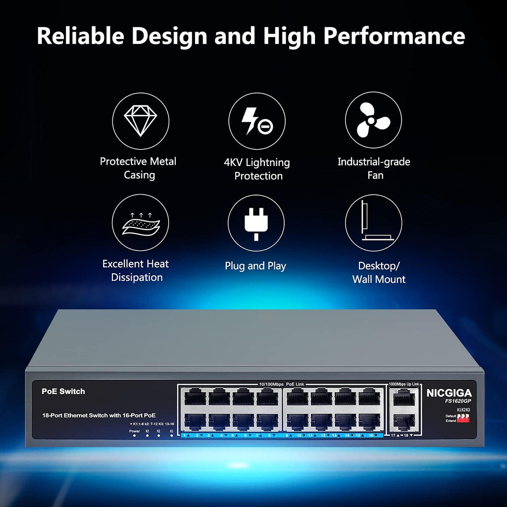 16 Port PoE Switch with 2 Gigabit Uplink F90720