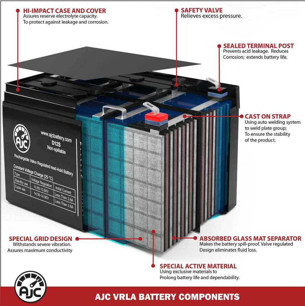 27M Deep Cycle Marine and Boat Battery E550