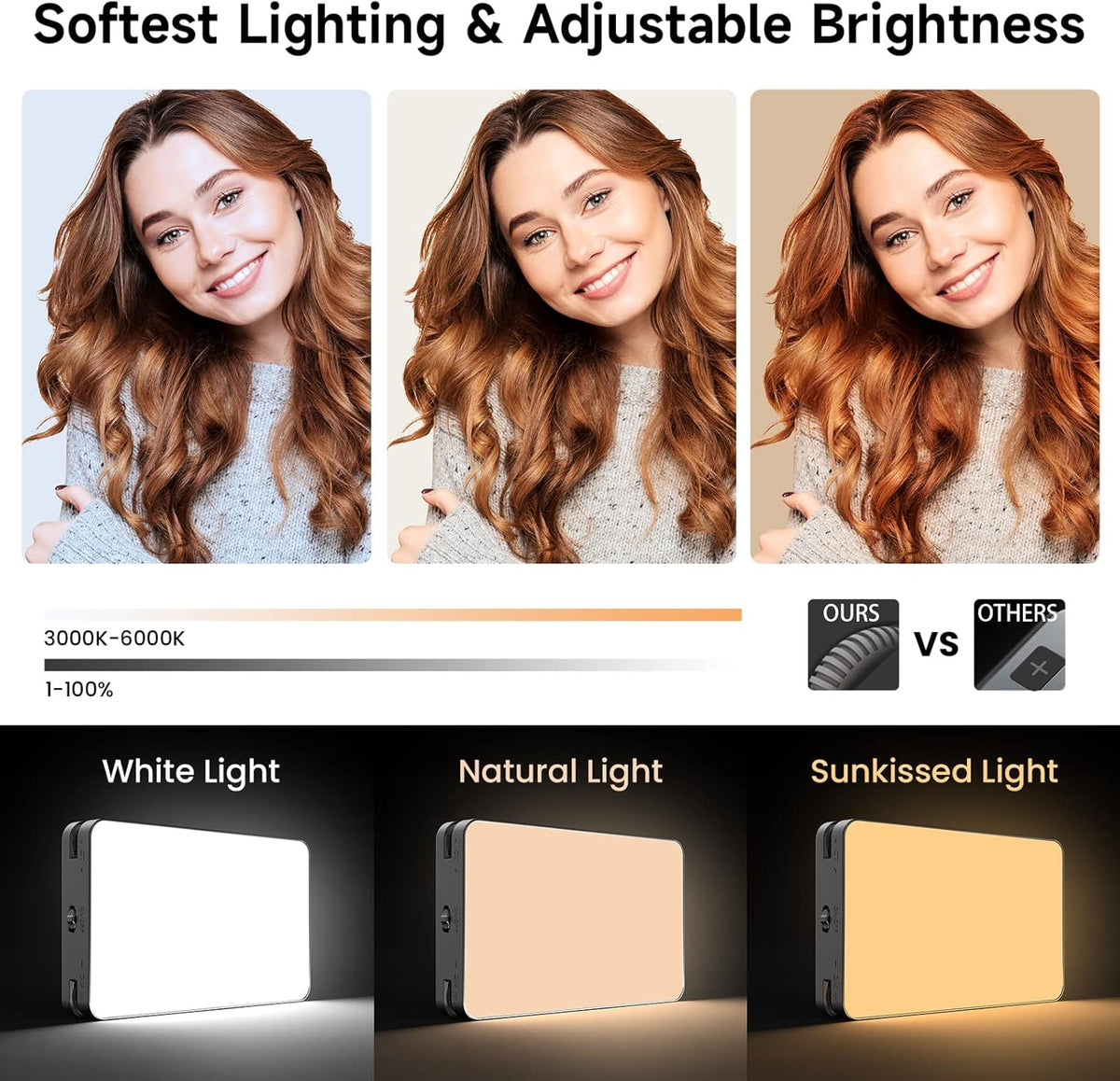 4000mAh Video Conference Lighting with Clip, Stepless Dimming, 3 Modes W561