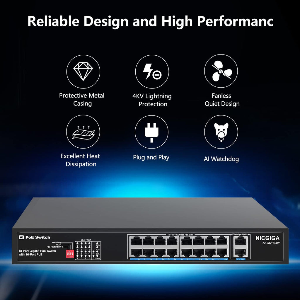 16 Port PoE Switch with 2 Gigabit Uplink F90720