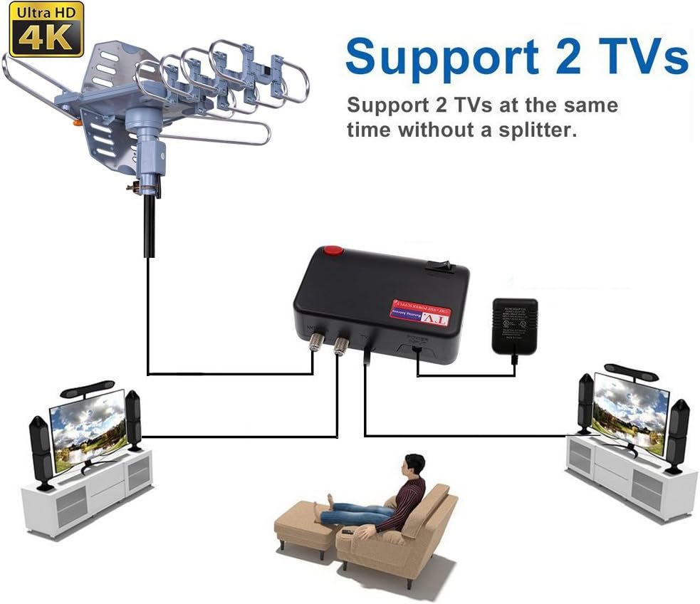 Outdoor Digital Amplified HDTV Antenna, 150 Mile 360 Degree Rotation X4241