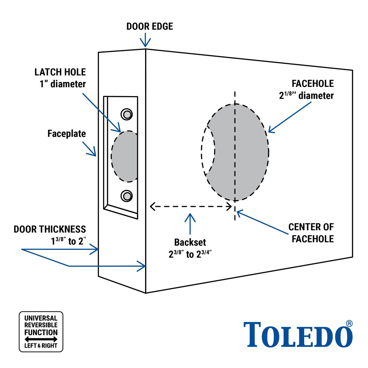 Electronic Biometric Deadbolt Lock in Satin Stainless Steel M485