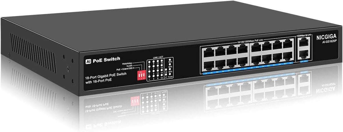 16 Port PoE Switch with 2 Gigabit Uplink F90720