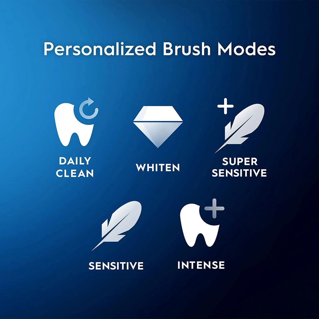 White Rechargeable Electric Toothbrush with 3 Brush Head U98241