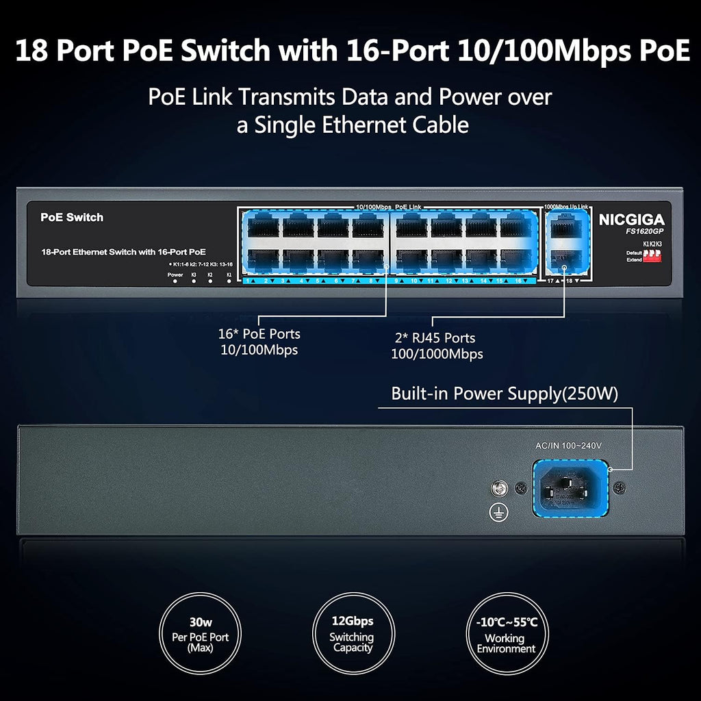 16 Port PoE Switch with 2 Gigabit Uplink F90720