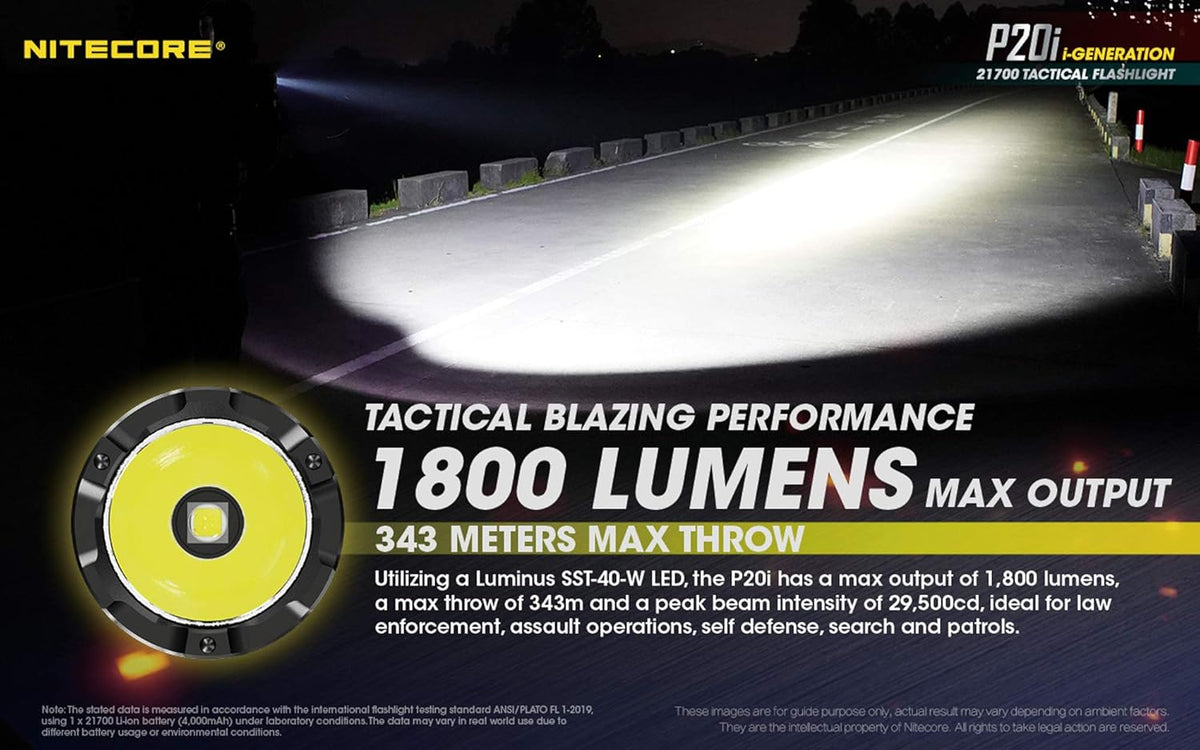 1800 Lumen USB-C Rechargeable Tactical Flashlight Y6564