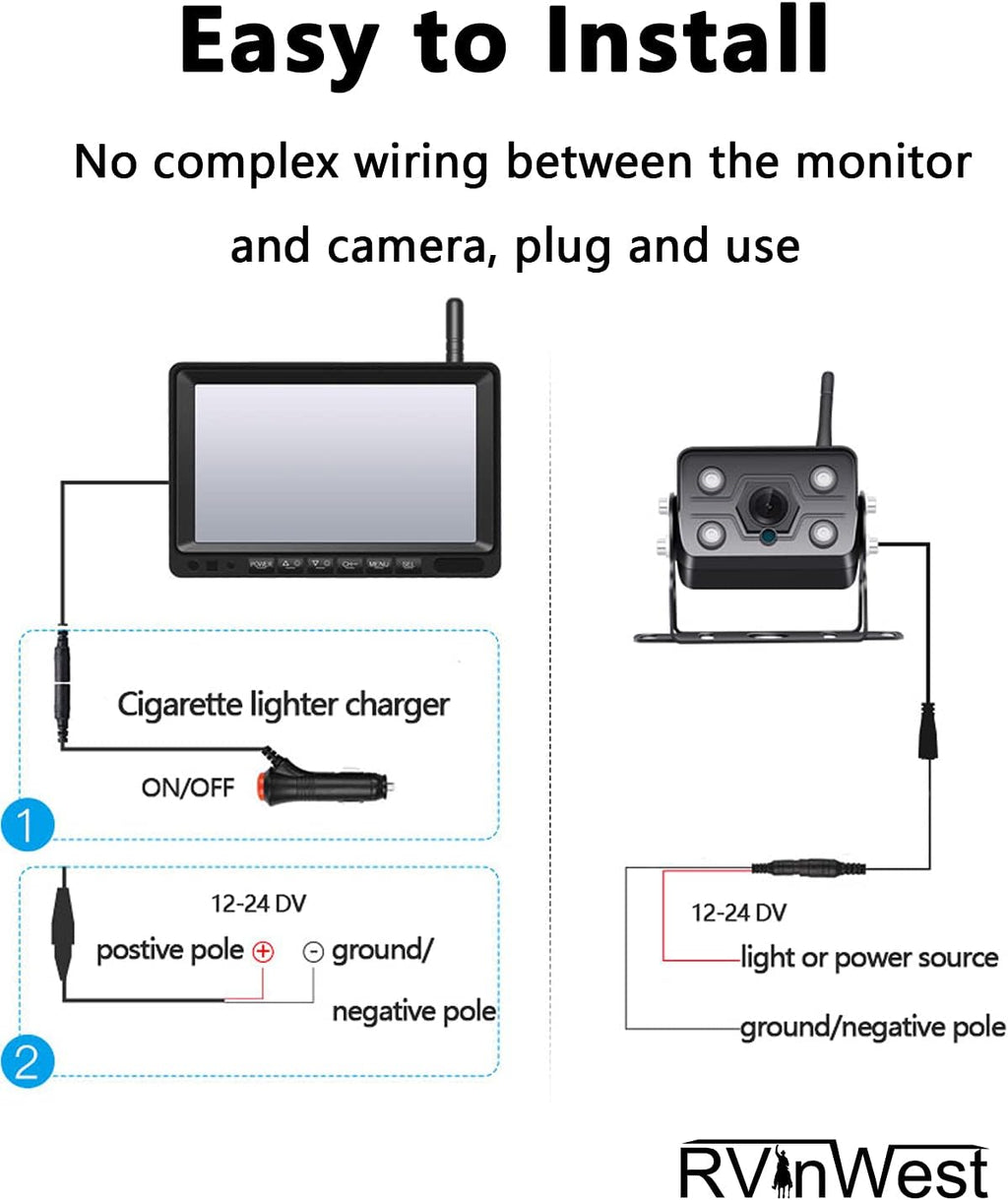 Wireless Backup Camera with 7 DVR HD Monitor F82617