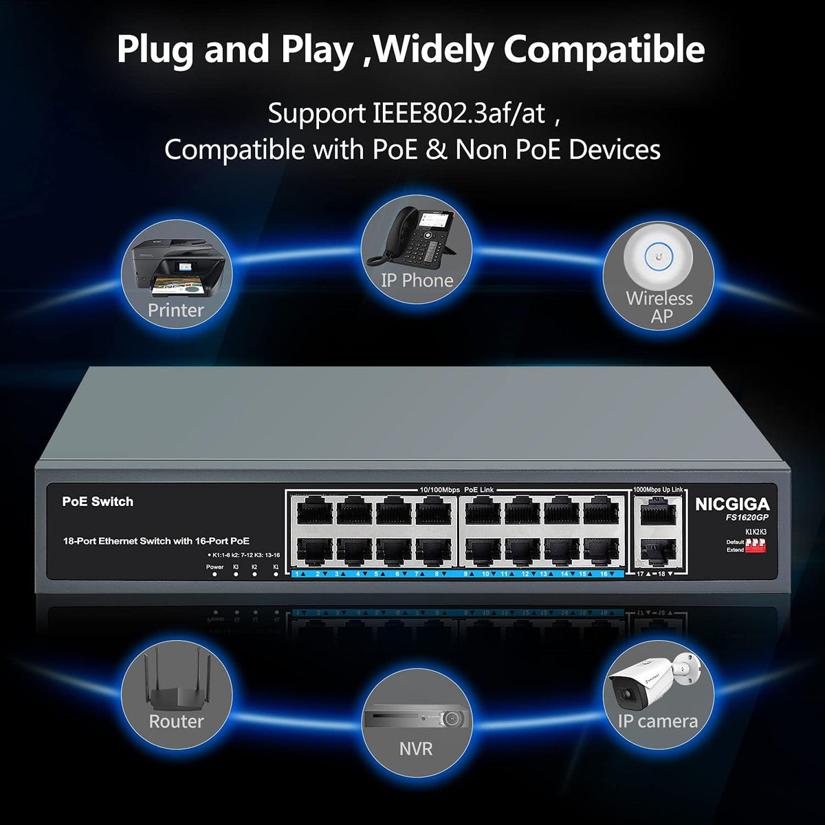 16 Port PoE Switch with 2 Gigabit Uplink F90720