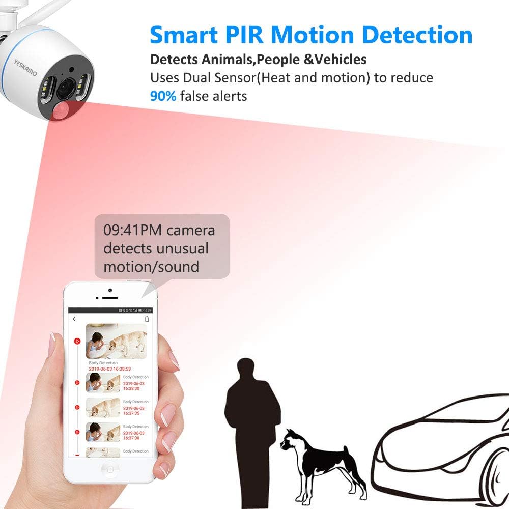 Wireless Security Camera System 8CH 3MP Color Night Vision 2TB Hard Drive I93556