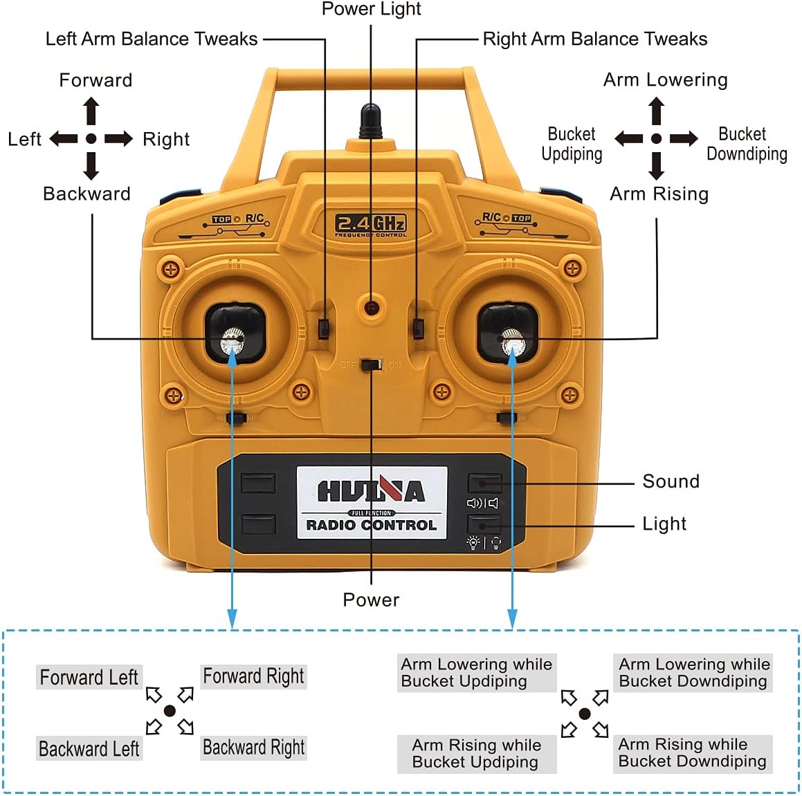 Remote Control 1/14 Scale Full Metal RC Construction Vehicle Toy with Light & Sound F975