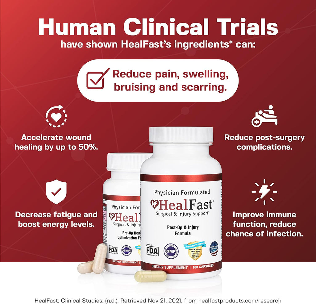 Post Surgery Recovery Supplement M99051